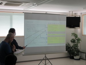 2015年度　QCサークル活動報告会